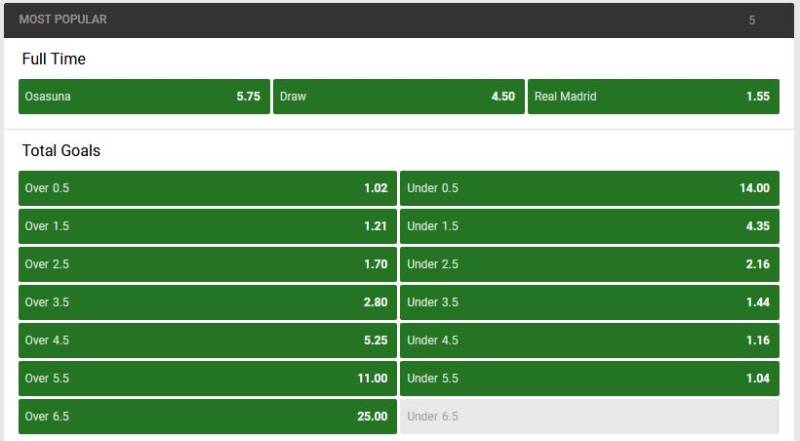 Cách đọc kèo tài xỉu trong cá cược bóng đá