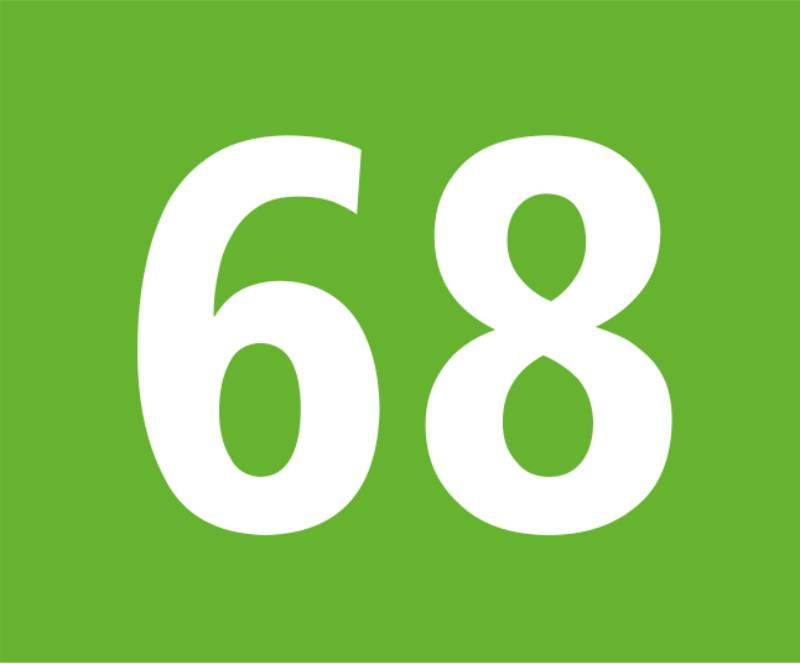 Giải mã số đề 68 là gì?